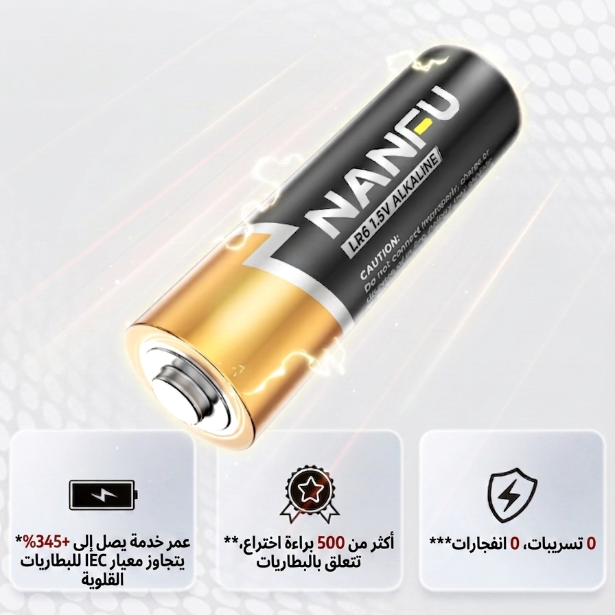 AA Alkaline Batteries 24 Pack - Long-Lasting High-Performance 1.5V Double A Battery, 10-Year Shelf Life, for Everyday Devices