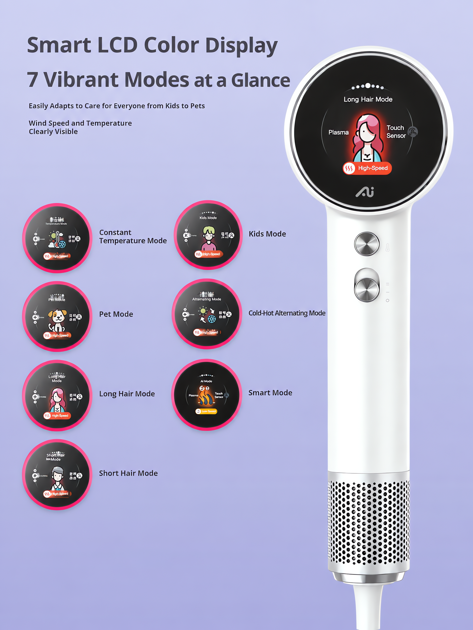MY87PRO MAX High-Speed Hair Dryer with 1.8" LCD Touch Screen, 110,000 RPM Brushless Motor, AI Smart Temp Control & 1B Plasma Hair Care (1600W) &nbsp;  image 9