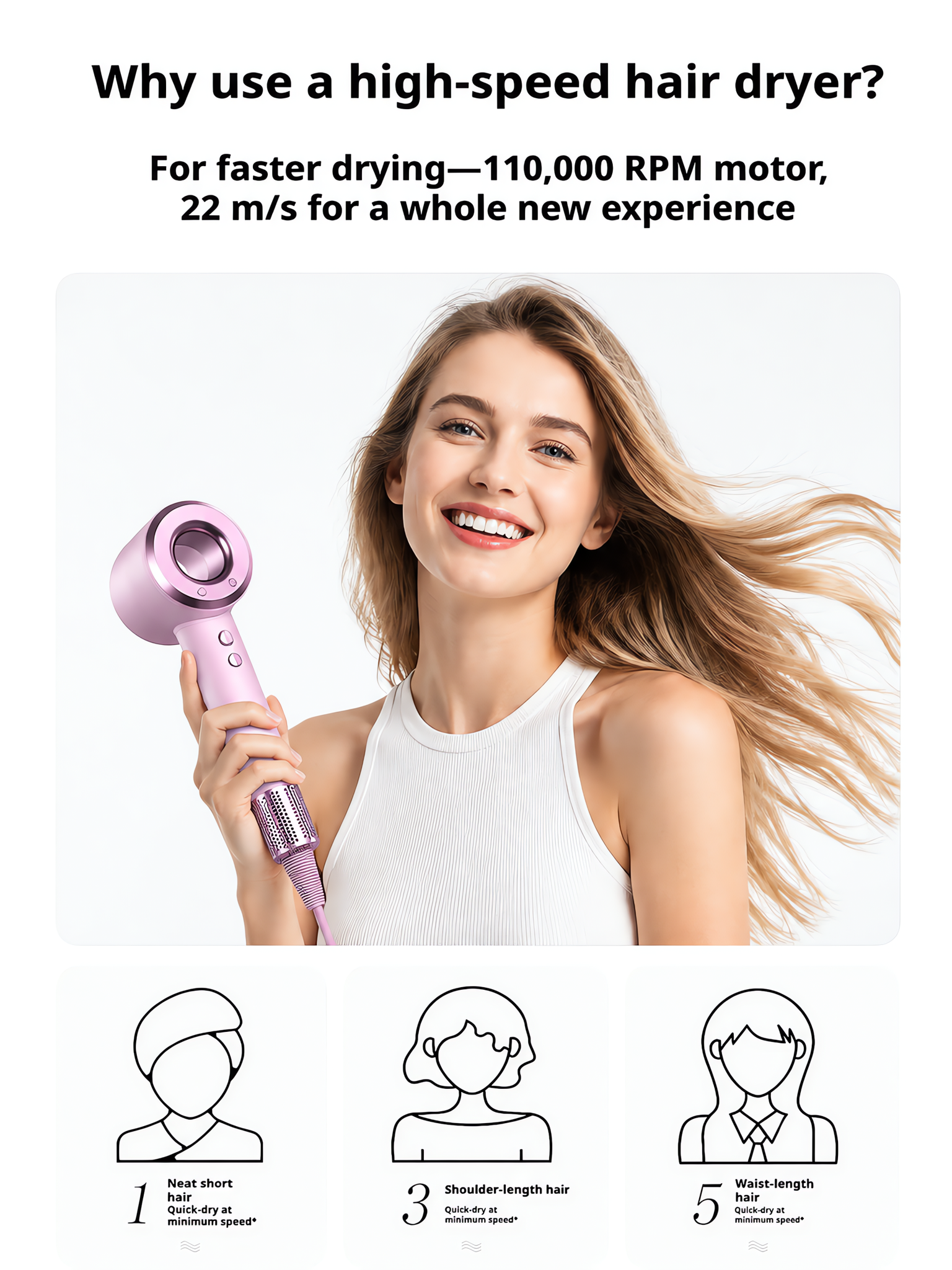 rofessional High-Speed Hair Dryer with 110,000 RPM Brushless Motor &ndash; 1400W Negative Ionic Blow Dryer for Fast Drying & Heat Protection image 4