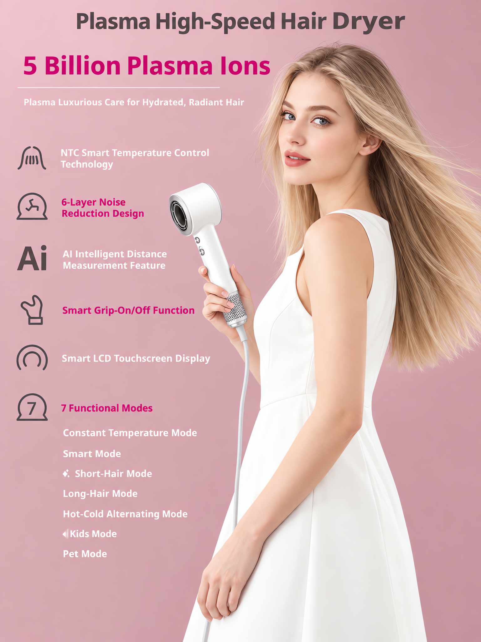 MY87PRO MAX High-Speed Hair Dryer with 1.8" LCD Touch Screen, 110,000 RPM Brushless Motor, AI Smart Temp Control & 1B Plasma Hair Care (1600W) &nbsp;  image 7