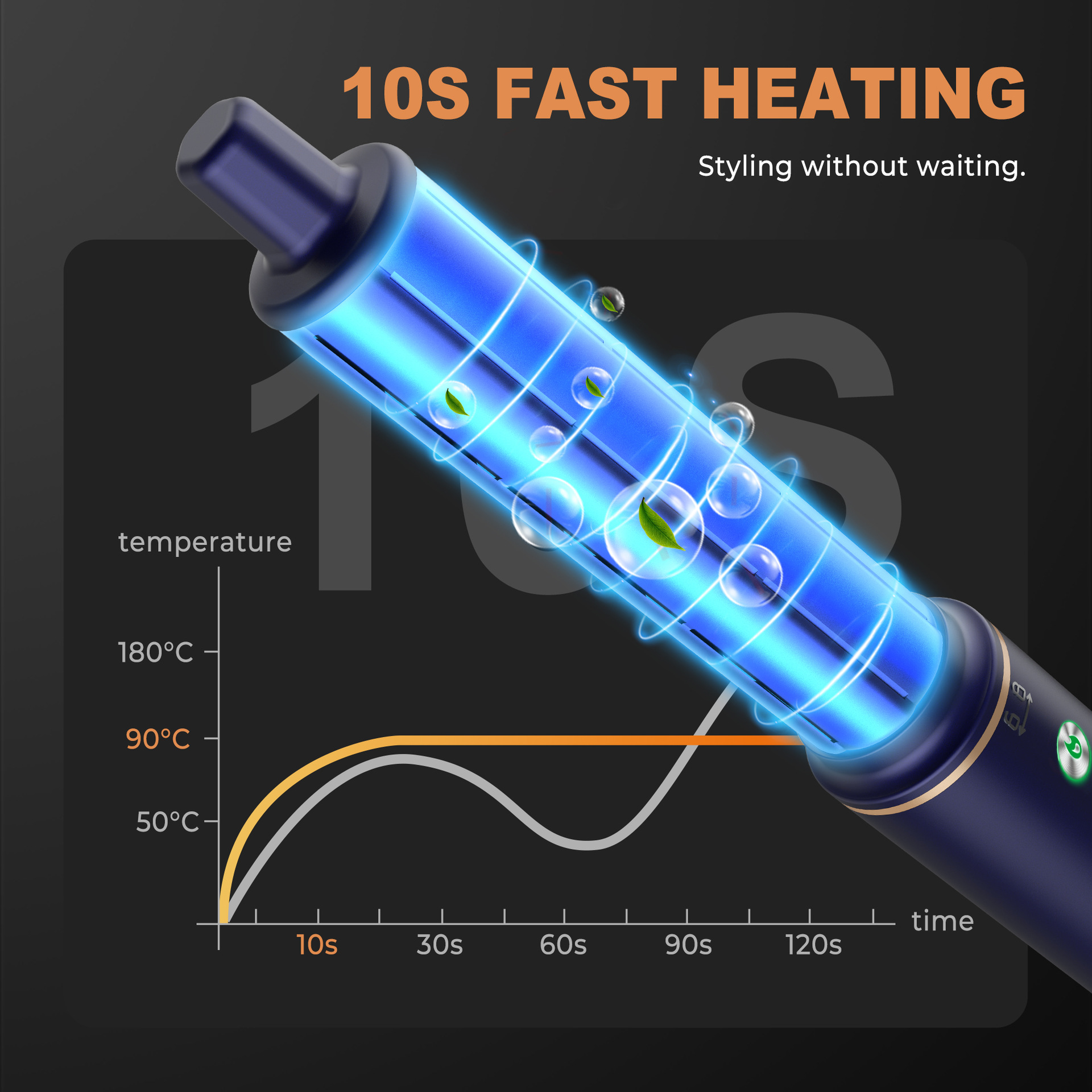 5-in-1 Professional Air Styler & Hair Dryer Set - Multi-Functional Auto-Wrap Curler, Straightener & Volumizer with Coanda Technology - Negative Ion & Heat Control image 6