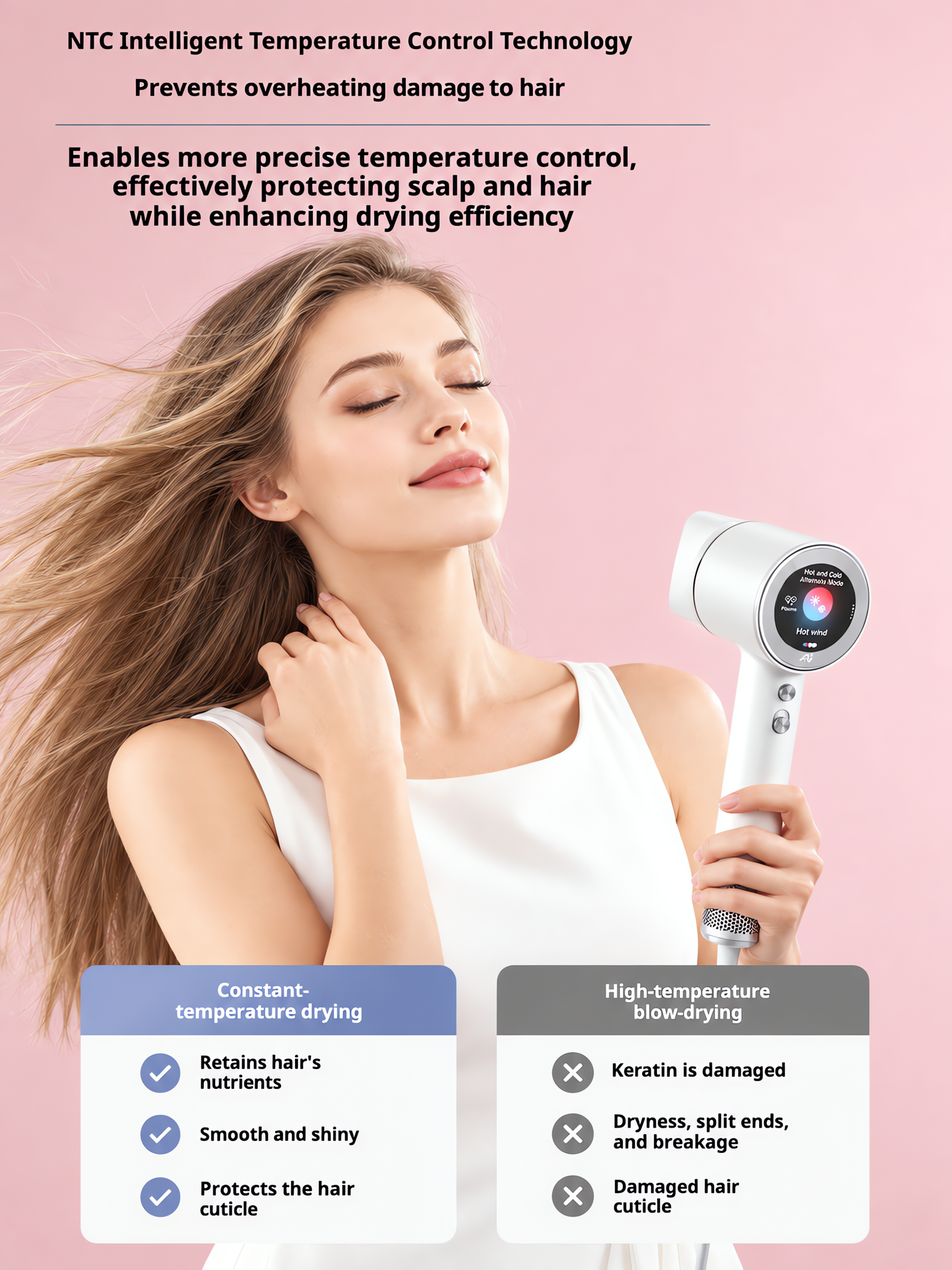 MY87PRO MAX High-Speed Hair Dryer with 1.8" LCD Touch Screen, 110,000 RPM Brushless Motor, AI Smart Temp Control & 1B Plasma Hair Care (1600W) &nbsp;  image 8