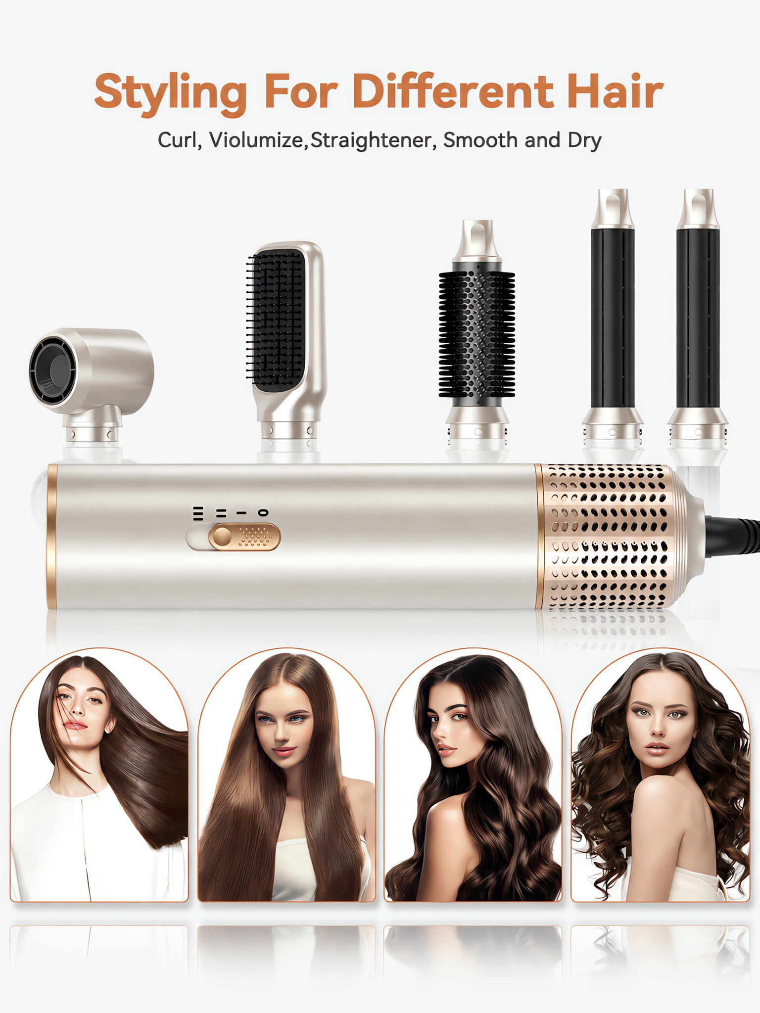  5-in-1 High-Speed Air Styler & Hair Dryer Set with Coanda Auto-Wrap Curler, 200M Negative Ions & 5 Interchangeable Styling Attachments image 3