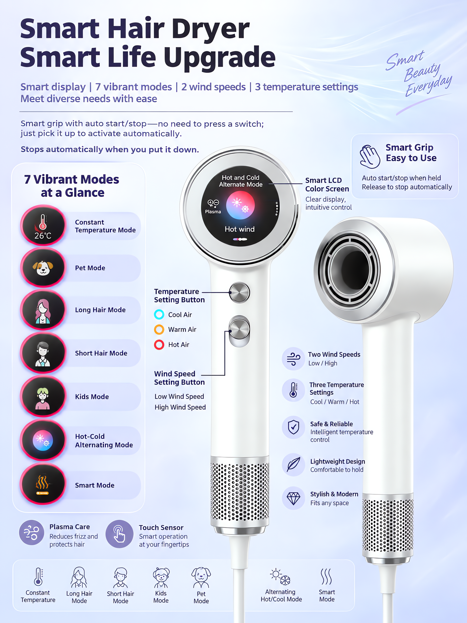 MY87PRO MAX High-Speed Hair Dryer with 1.8" LCD Touch Screen, 110,000 RPM Brushless Motor, AI Smart Temp Control & 1B Plasma Hair Care (1600W) &nbsp;  image 10