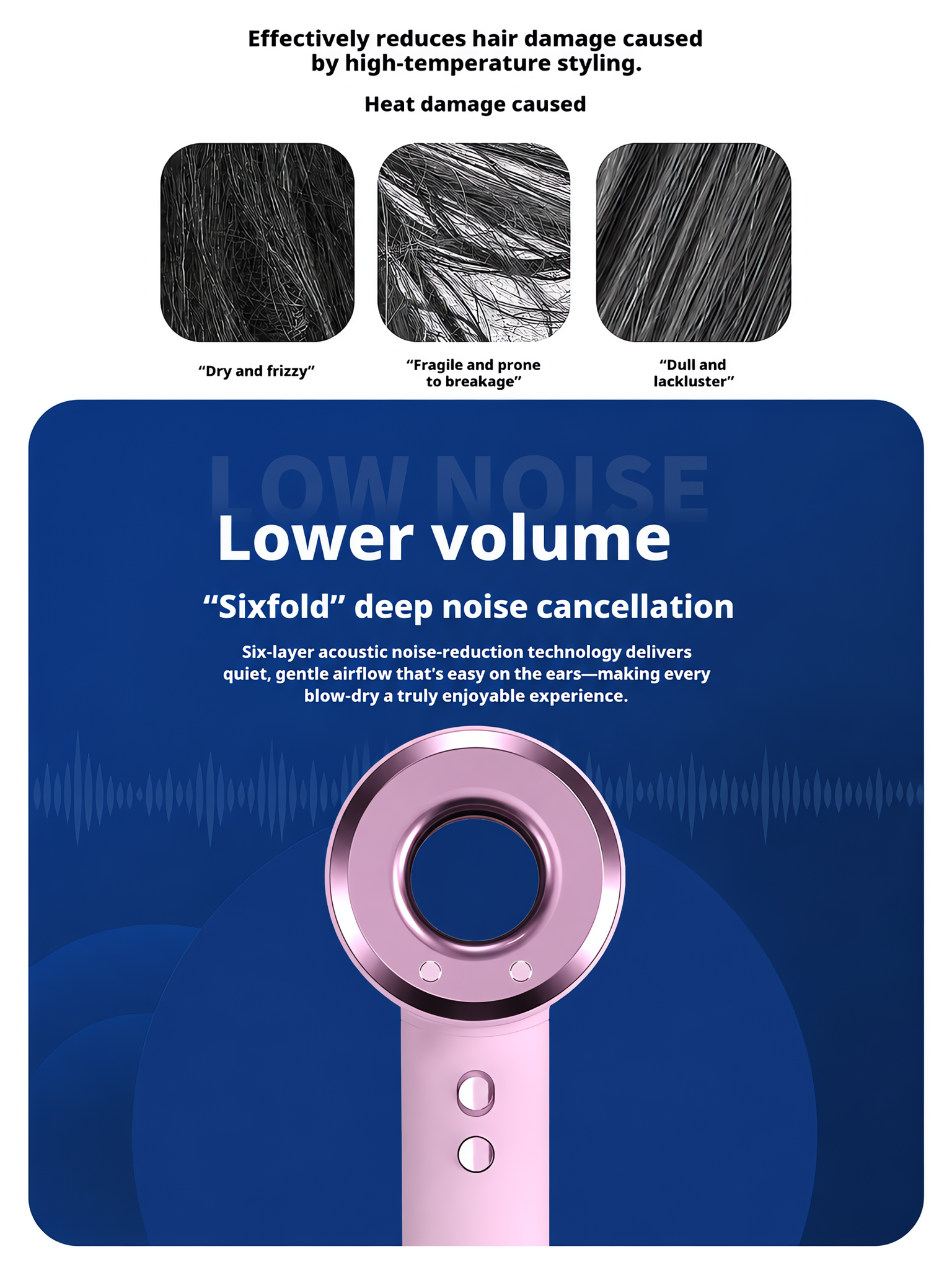 rofessional High-Speed Hair Dryer with 110,000 RPM Brushless Motor &ndash; 1400W Negative Ionic Blow Dryer for Fast Drying & Heat Protection image 3