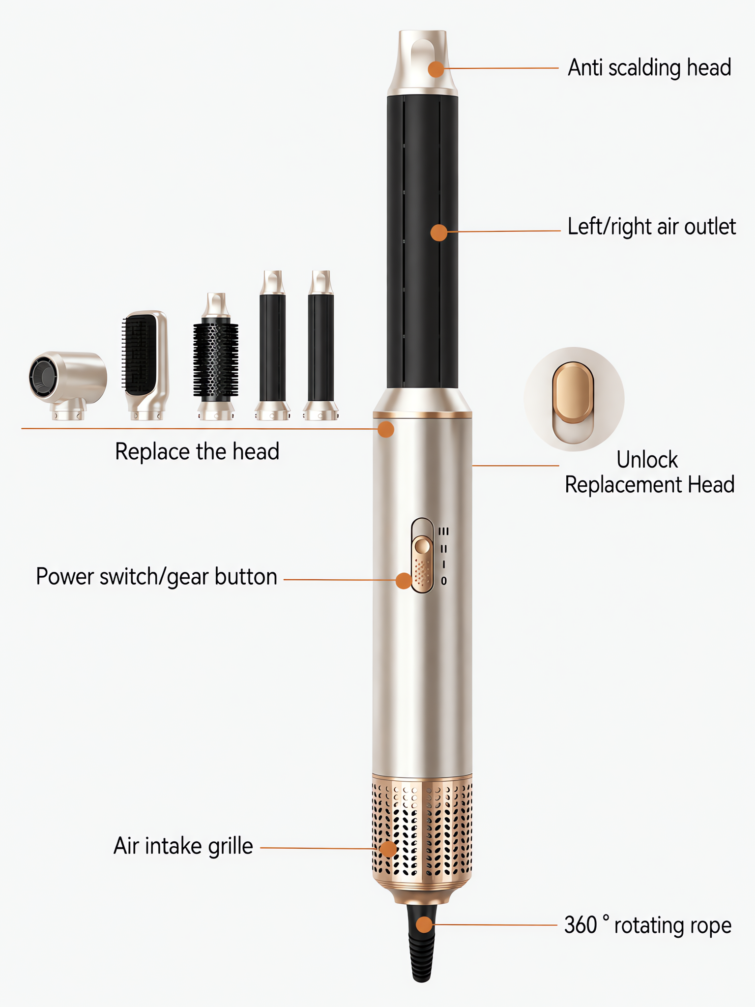  5-in-1 High-Speed Air Styler & Hair Dryer Set with Coanda Auto-Wrap Curler, 200M Negative Ions & 5 Interchangeable Styling Attachments image 9
