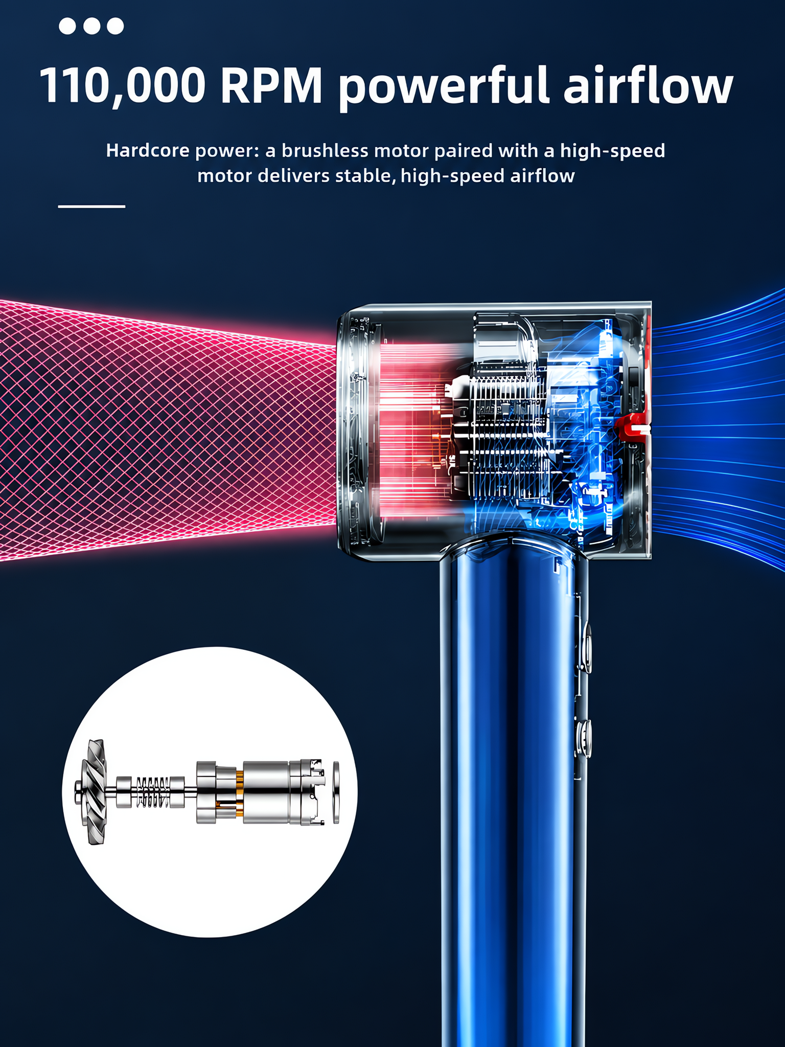 High-Speed Hair Dryer with 110,000 RPM Brushless Motor, 200M Plasma Ions, Smart Touch Sensor Grip & Intelligent Temp Control image 8