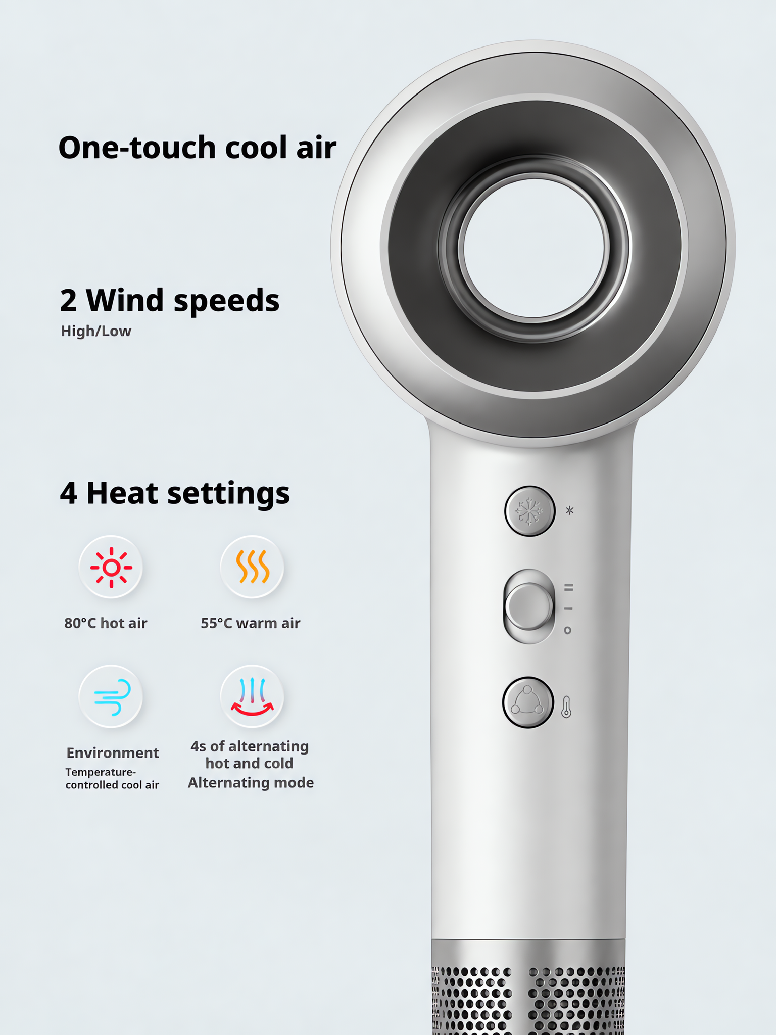 High-Speed Hair Dryer with 110,000 RPM Brushless Motor, 200M Plasma Ions, Smart Touch Sensor Grip & Intelligent Temp Control image 2