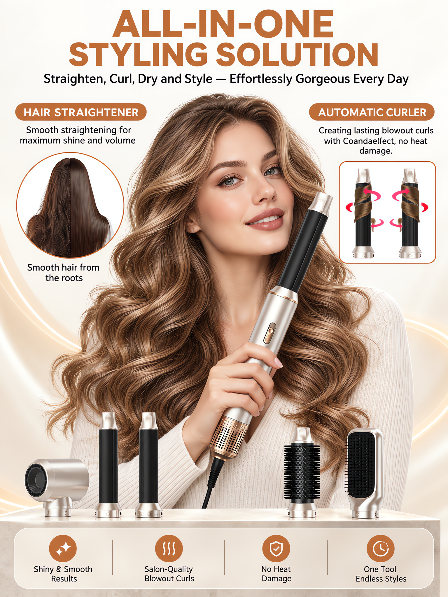  5-in-1 High-Speed Air Styler & Hair Dryer Set with Coanda Auto-Wrap Curler, 200M Negative Ions & 5 Interchangeable Styling Attachments image 4