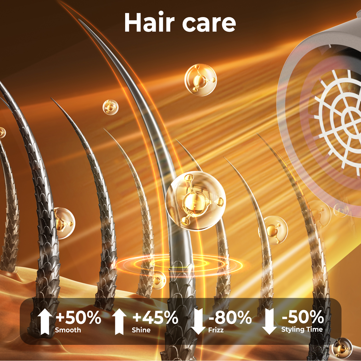 7-in-1 High-Speed Air Styler & Hair Dryer with 110,000 RPM Motor, Coanda Auto-Wrap Curler & 200M Negative Ions image 6