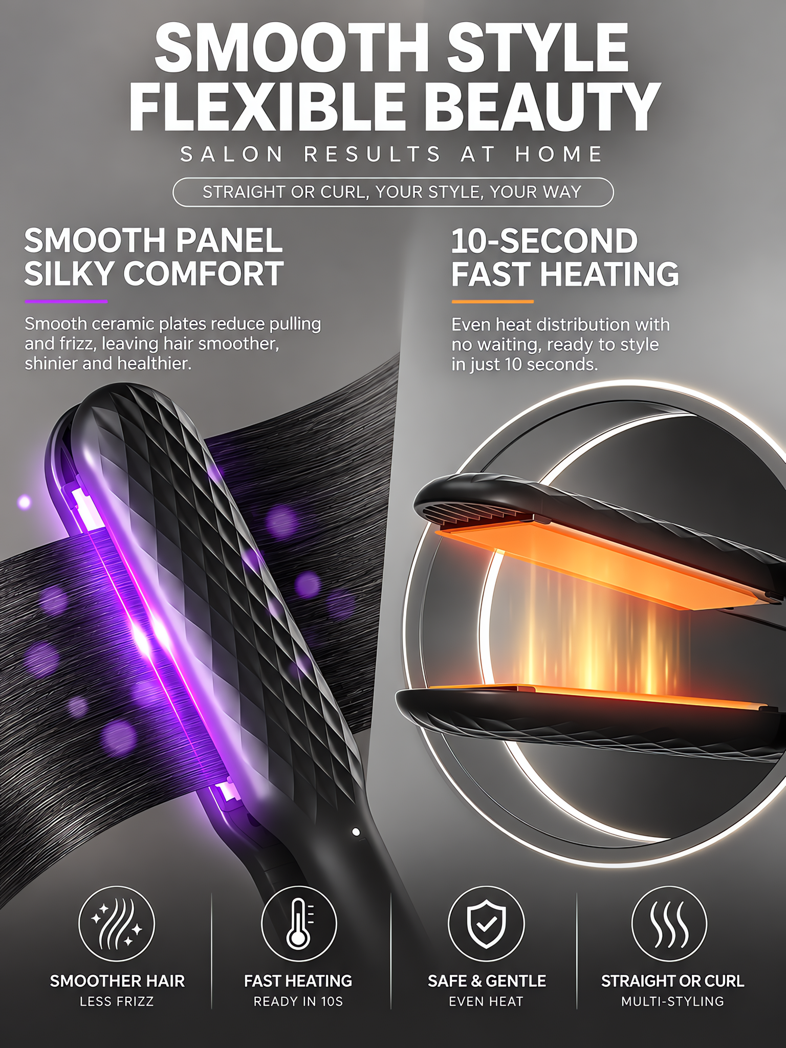 Professional 2-in-1 Portable Hair Straightener and Curler - 4 Adjustable Temperature Settings, 10s Fast Heating Flat Iron for All Hair Types image 3