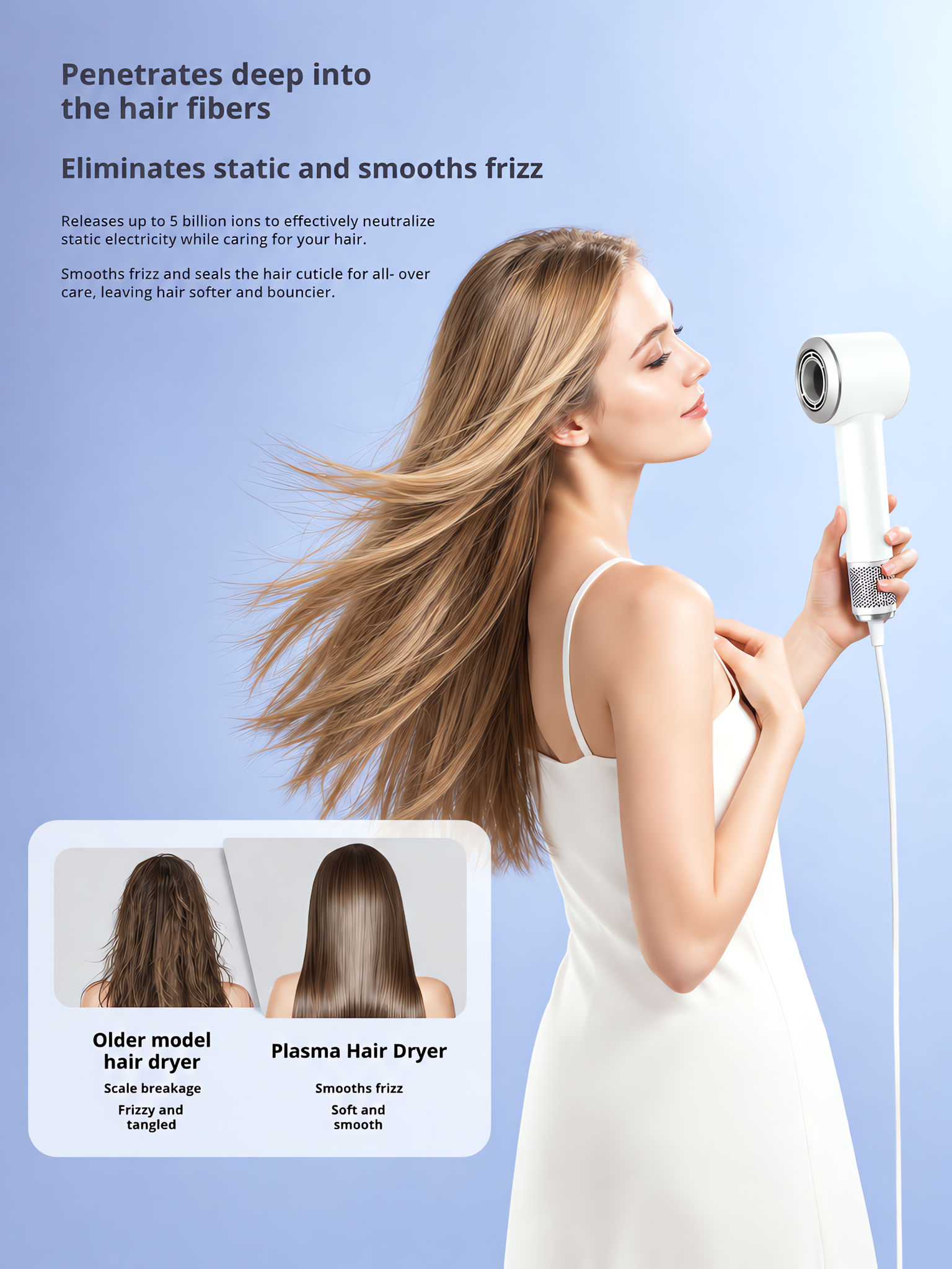 MY87PRO MAX High-Speed Hair Dryer with 1.8" LCD Touch Screen, 110,000 RPM Brushless Motor, AI Smart Temp Control & 1B Plasma Hair Care (1600W) &nbsp;  image 2